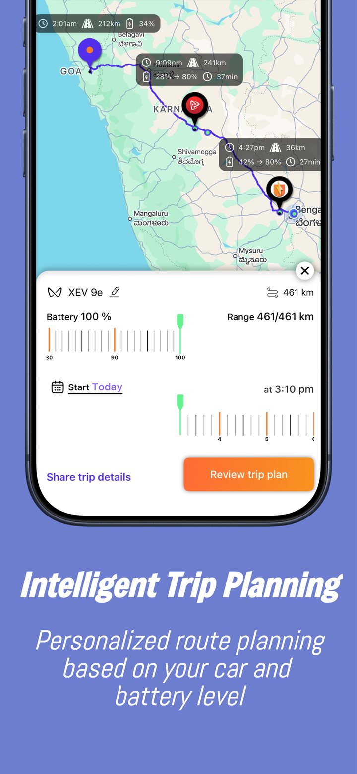 RangeNow trip planning