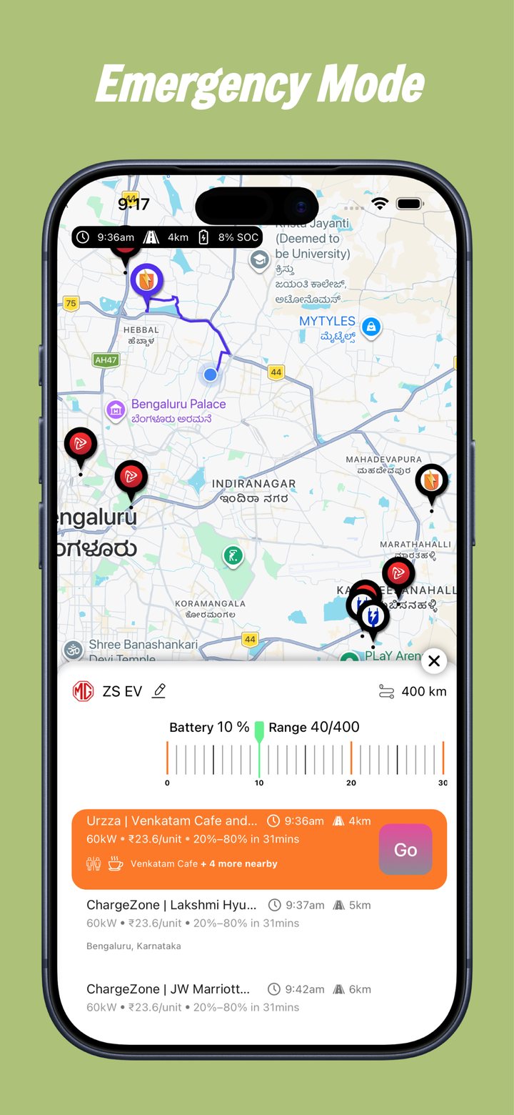 RangeNow charger details